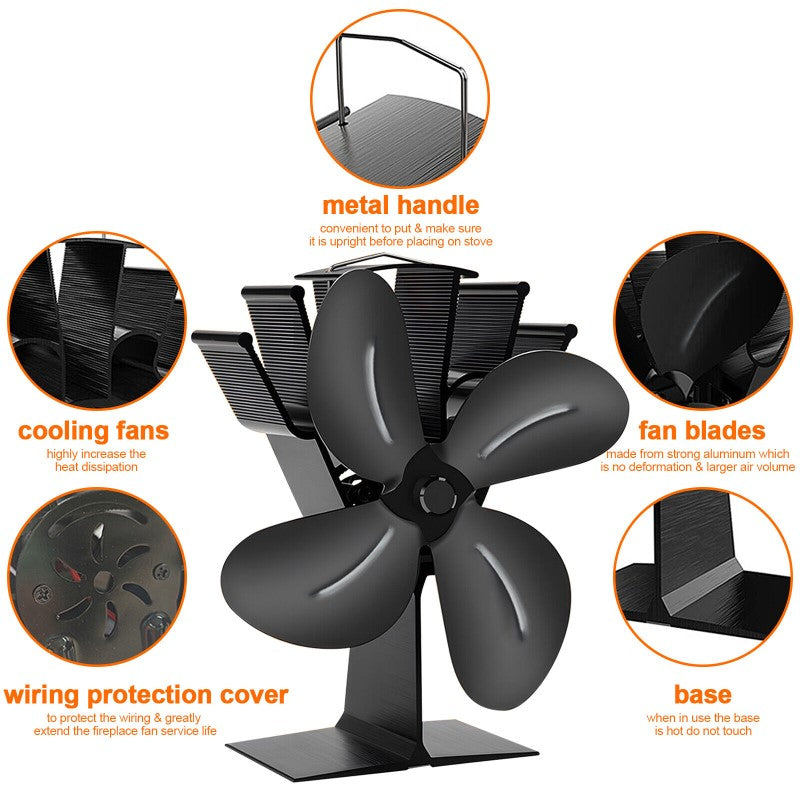 Heat Powered Stove Fan