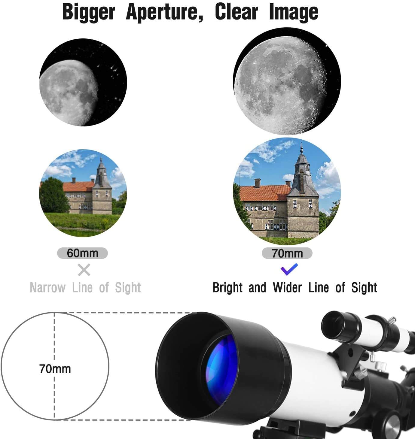Astronomical Telescope  for Beginner