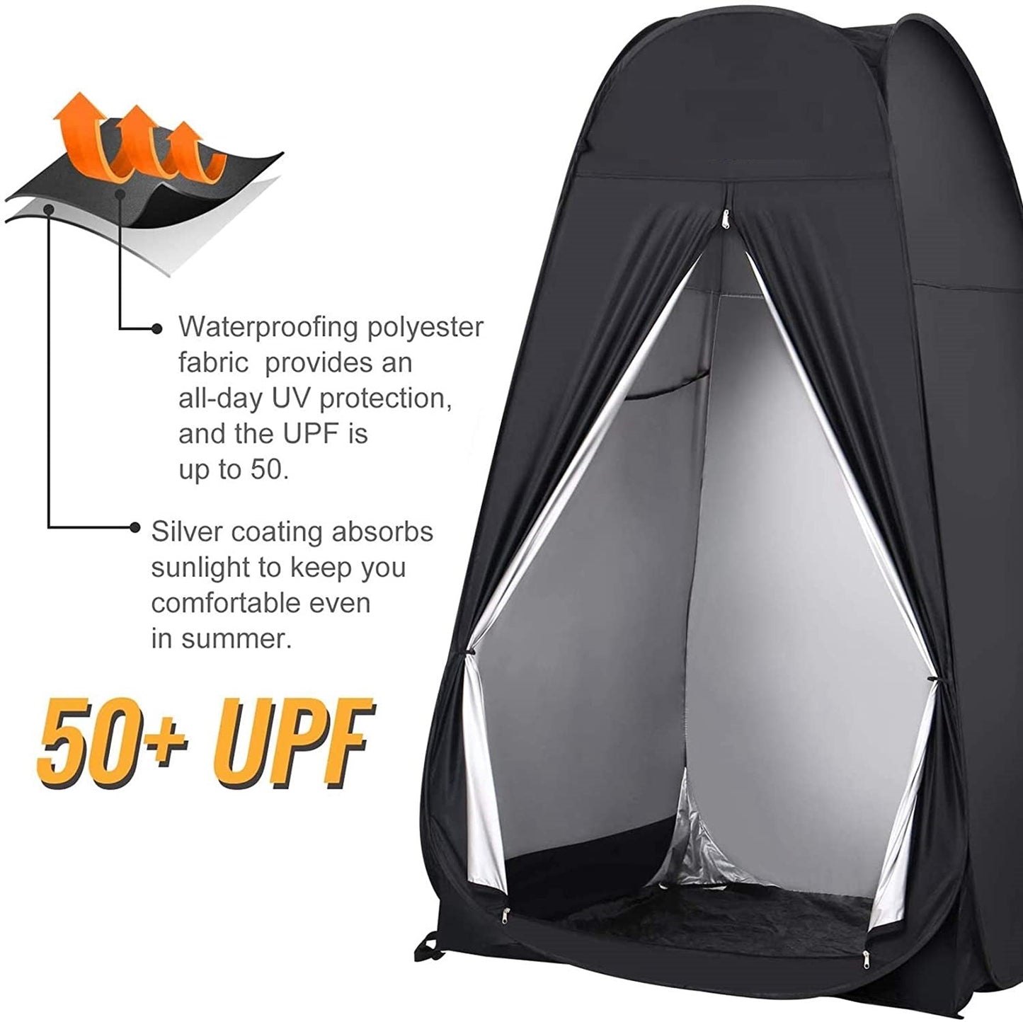 Pop Up Shower Tent - Portable Privacy Tent for Camping, Outdoor Changing, Bathing, and Storage (120 x 120 x 190 cm)