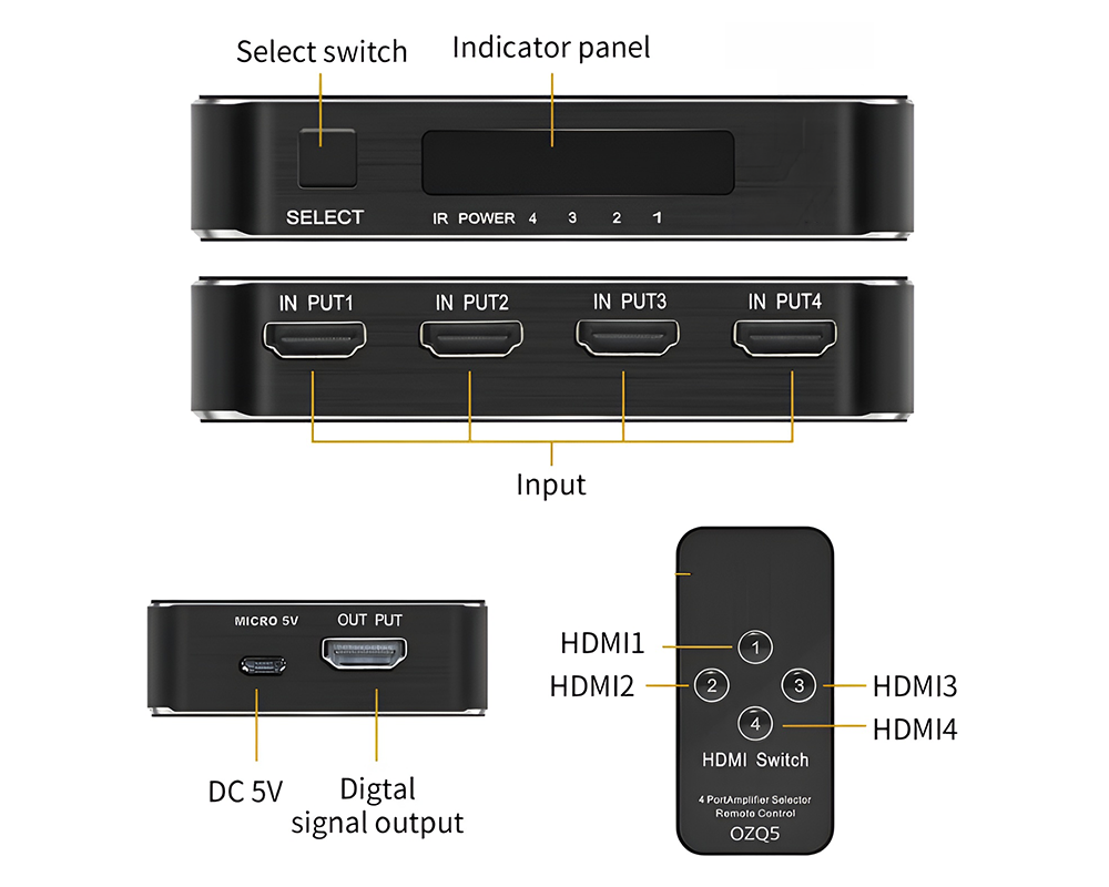 HDMI Switch 4x1, 4K@60Hz HDMI Switch
