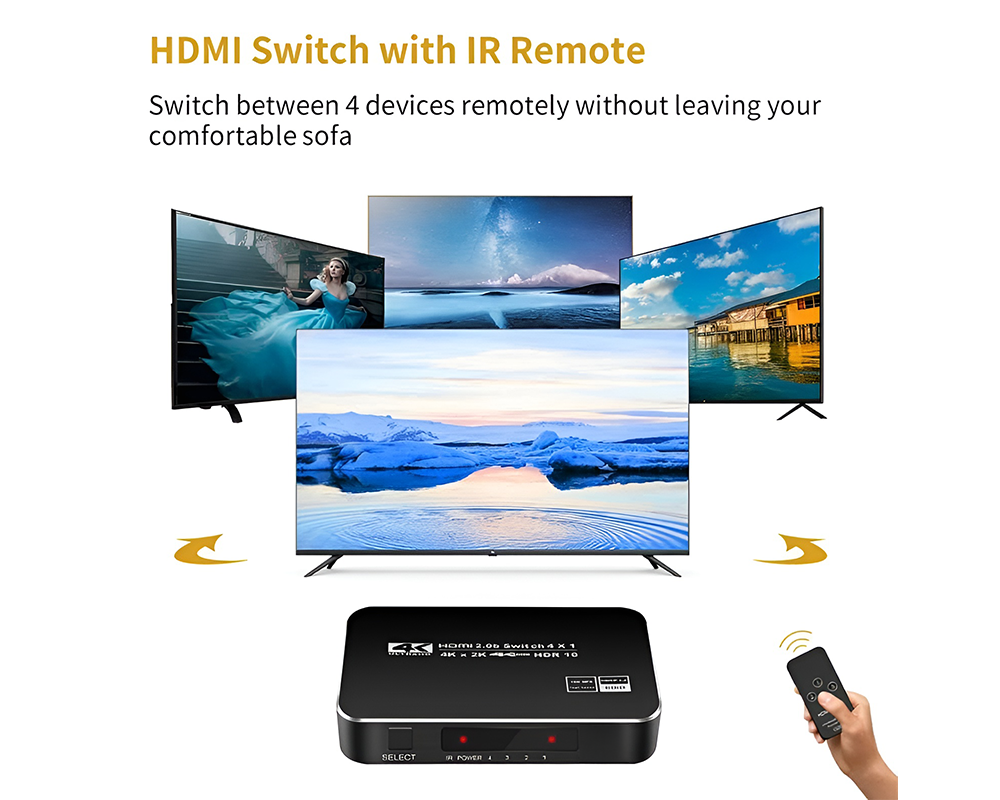HDMI Switch 4x1, 4K@60Hz HDMI Switch