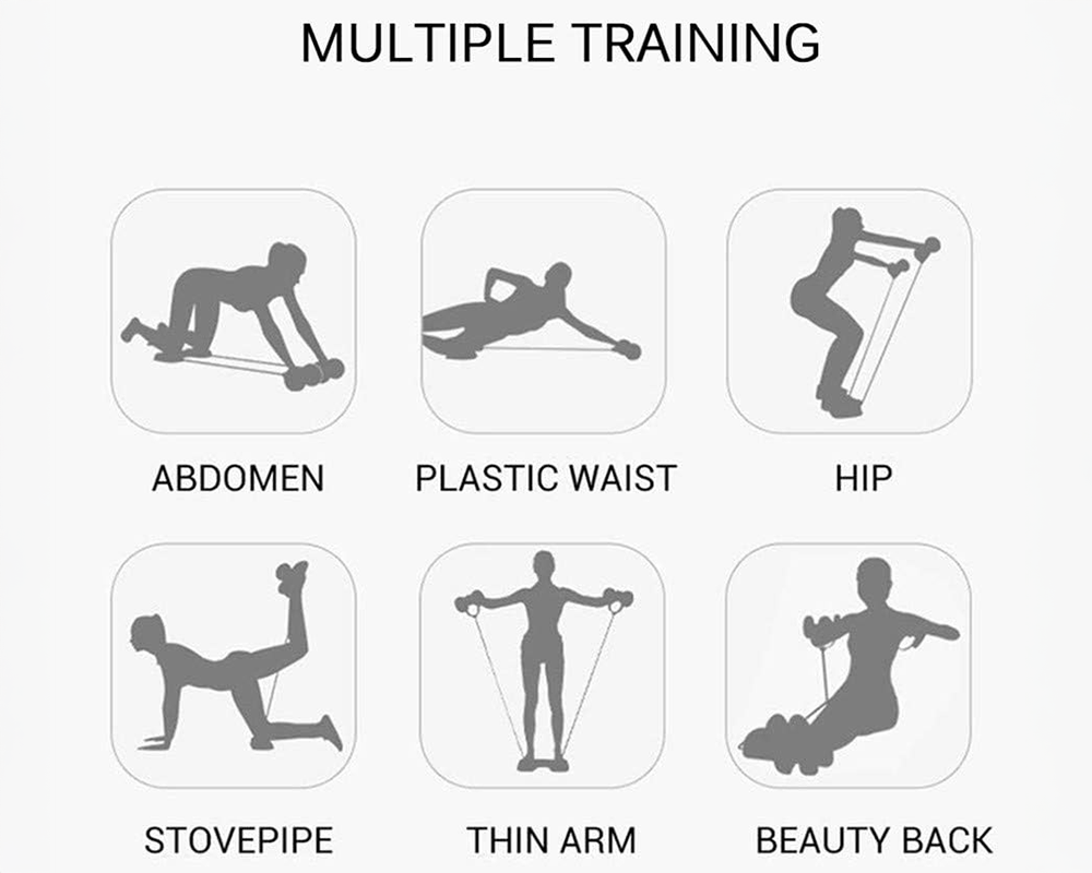 AB Roller – Double Wheel AB Roller for Abs & Full Body Workout