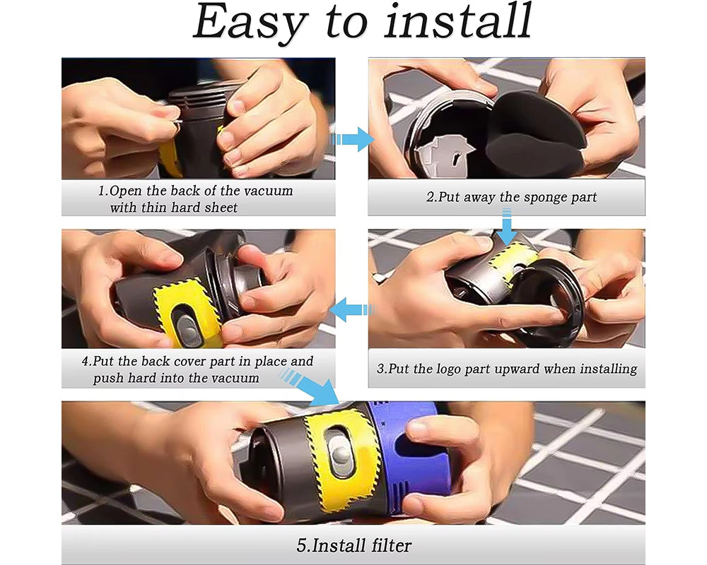 Replacement Dyson Post Filter