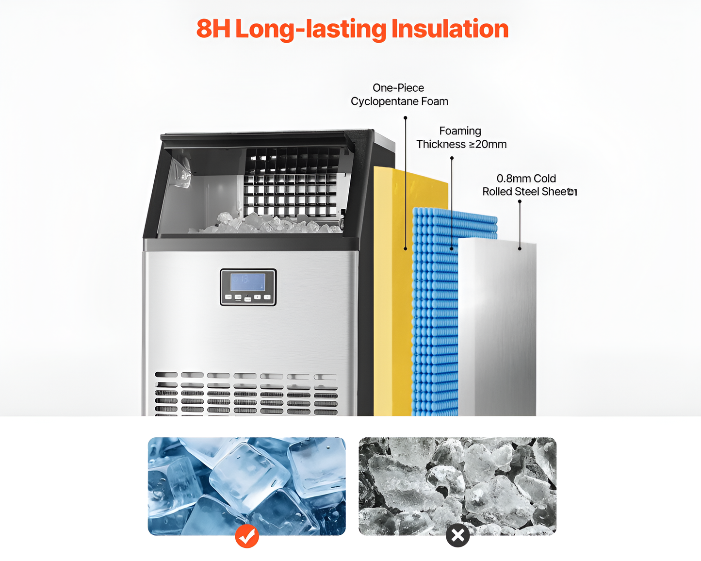 Bullet Ice Maker Cube Machine  – 36-Piece Ice Cube Tray 60KG