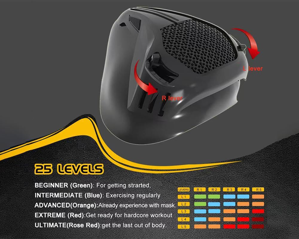 Workout Training Elevation Mask