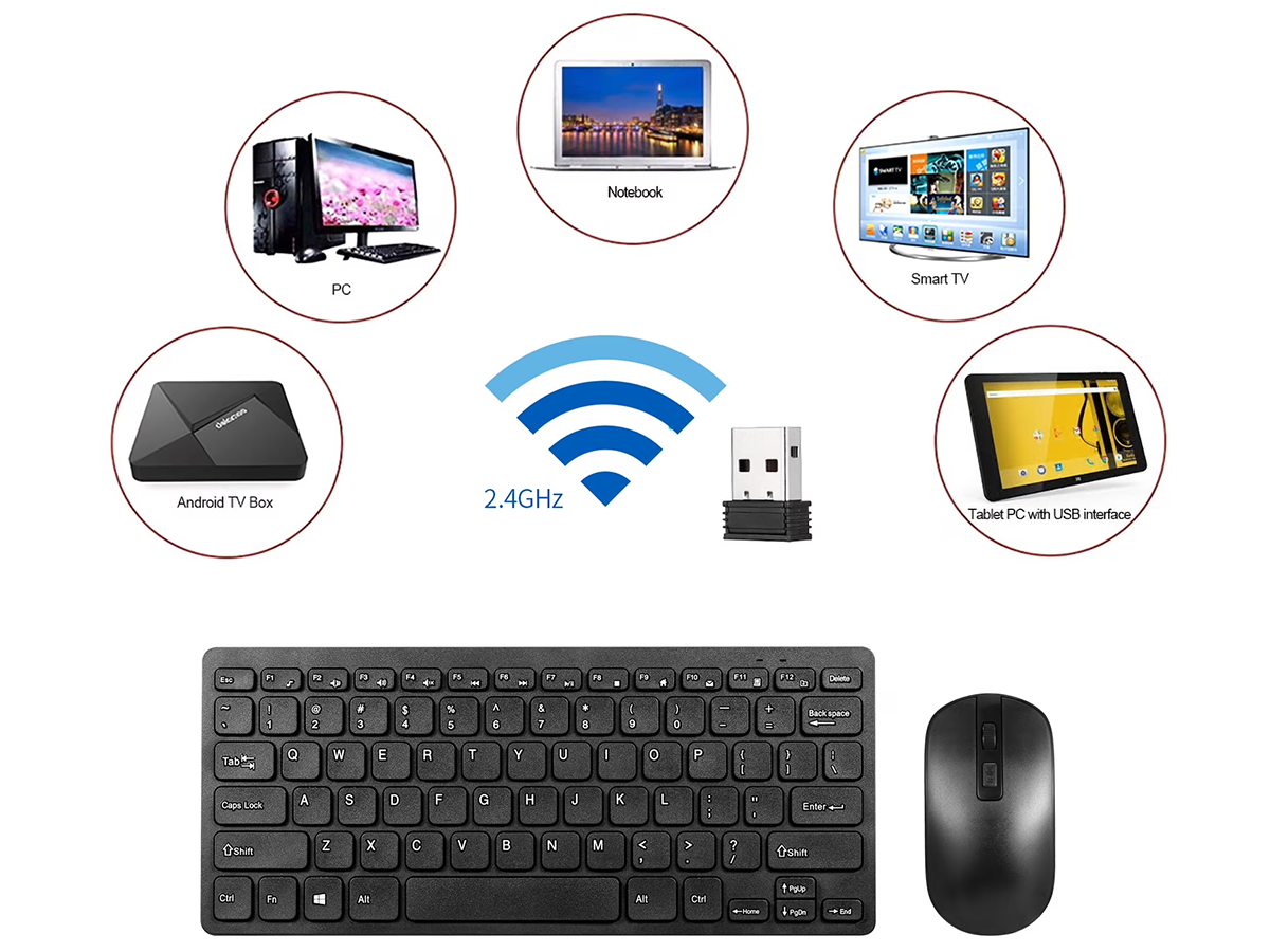 Wireless Keyboard and Mouse (White USB Type) for Laptop, TV Box, Computer - Includes Free Wireless Mouse