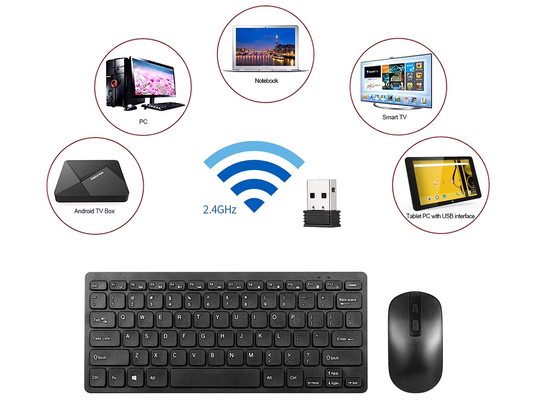 Wireless Keyboard and Mouse (White USB Type) for Laptop, TV Box, Computer - Includes Free Wireless Mouse