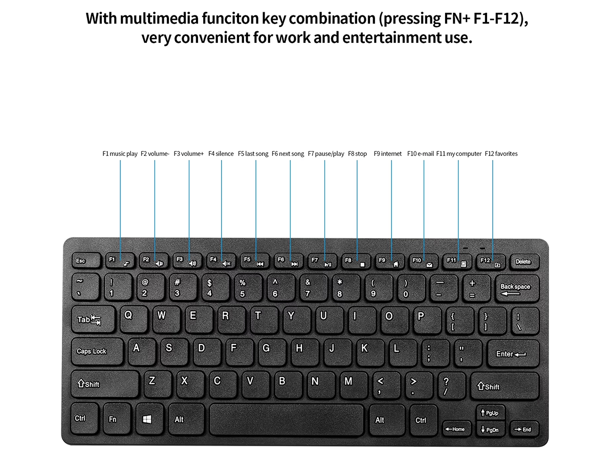 Wireless Keyboard and Mouse (White USB Type) for Laptop, TV Box, Computer - Includes Free Wireless Mouse