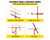 Drywall Lifter 3.3M Panel Hoist – Heavy Duty Drywall Lifter Tool