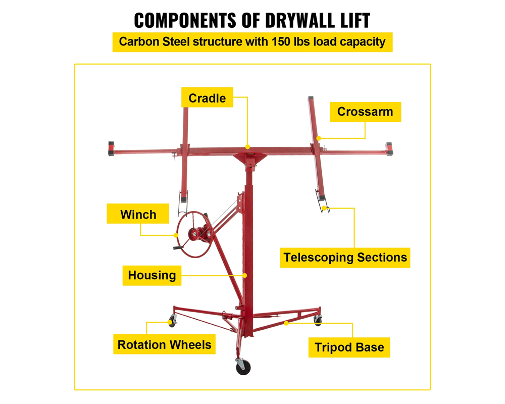 3.3M Drywall Lifter Panel Hoist – Heavy Duty Drywall Lifter Tool