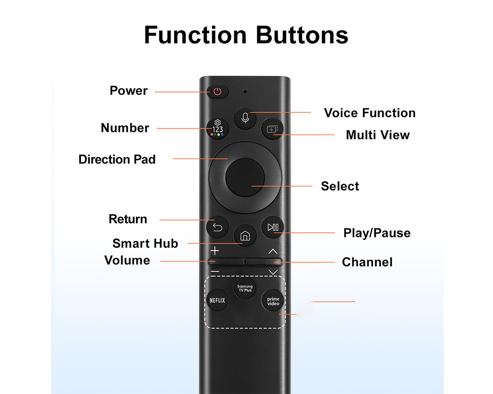Samsung TV Remote