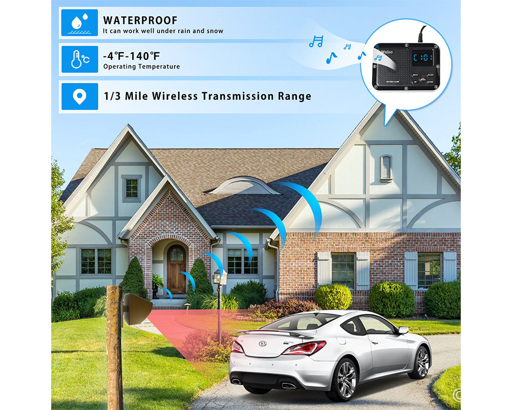Wuloo Solar Wireless Driveway Alarm System (1 Sensor + 1 Receiver, Brown) – Motion Detection, Expandable, Weatherproof