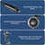 12V Portable Car Heater and Defroster with Suction Holder