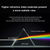 Day/Night Vision 80x100 Zoom HD Monocular Telescope with Prism