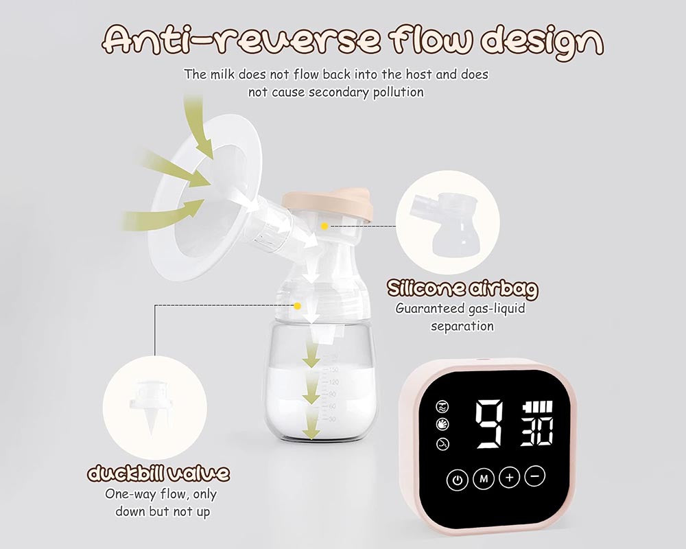 Rechargeable Breast Pump with 4 Modes