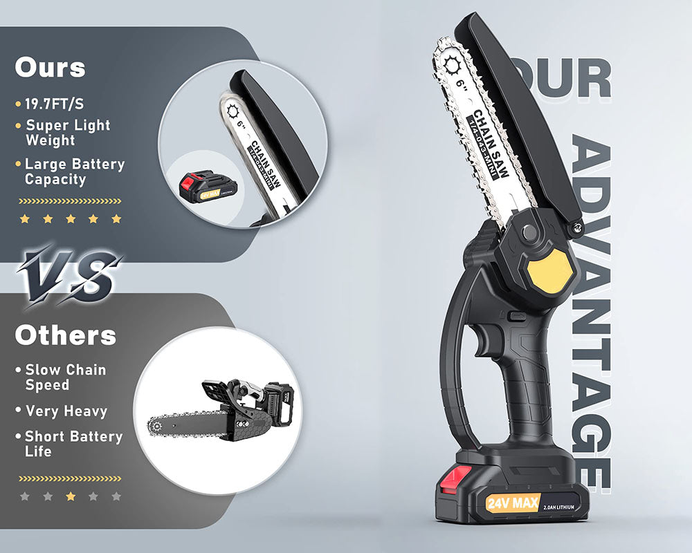 Mini Chainsaw Cordless Power Chainsaw
