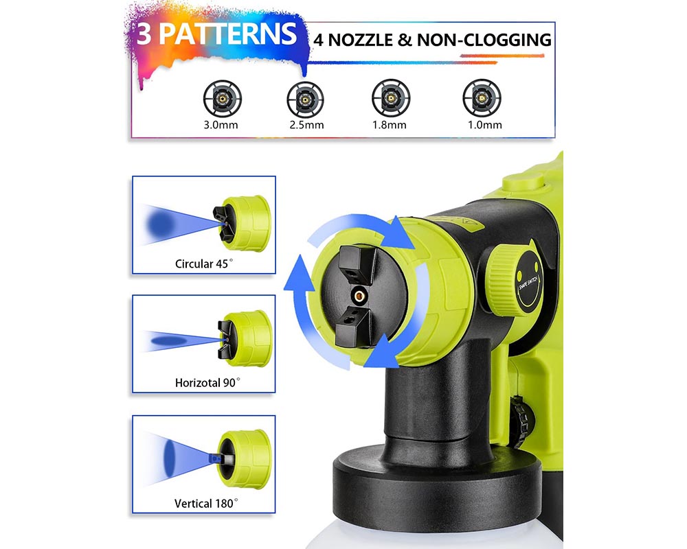 Cordless Paint Sprayer for Ryobi Paint Sprayer - Compatible with Ryobi 18V ONE+ Lithium Battery