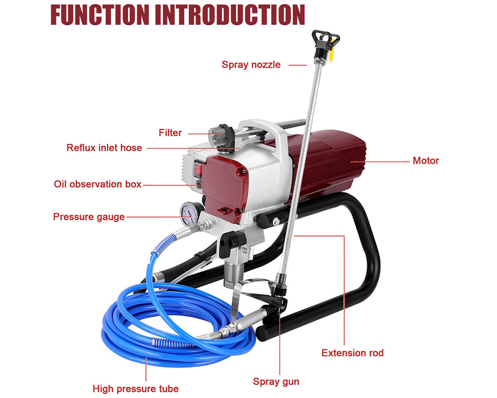 1700W Commercial Airless Paint Sprayer