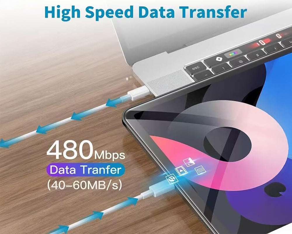 High Speed USB C Charger for MacBook Pro 140W Fast Charging with 2m Cable