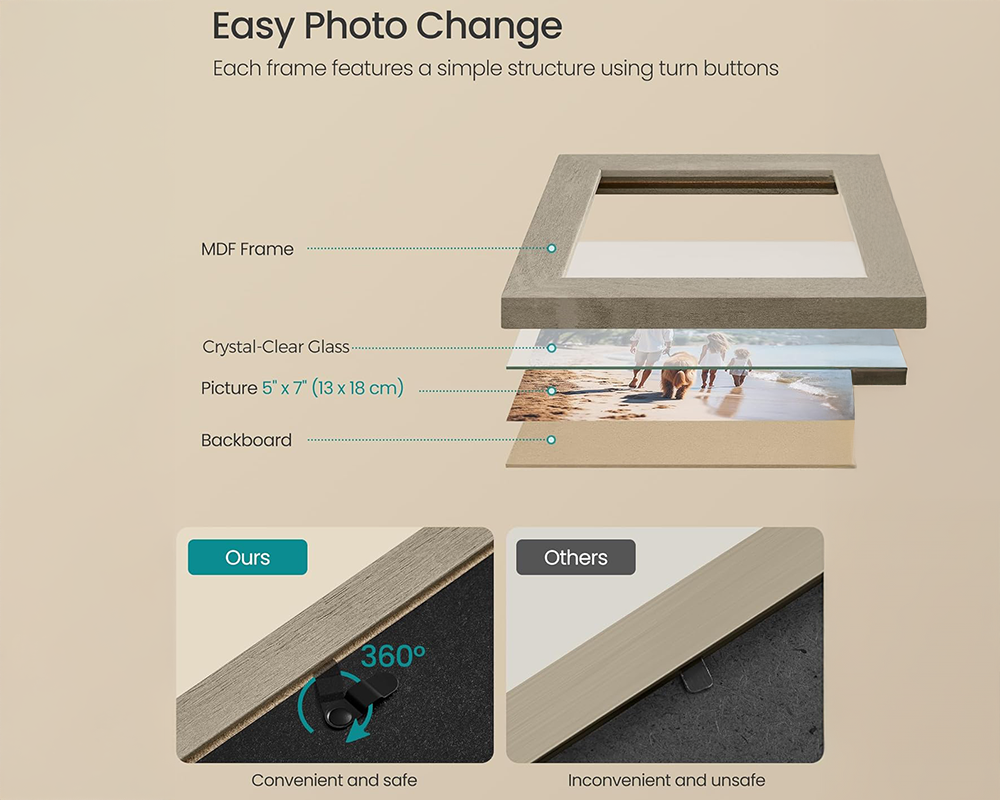 Collage Picture Frames Photo Frames Set