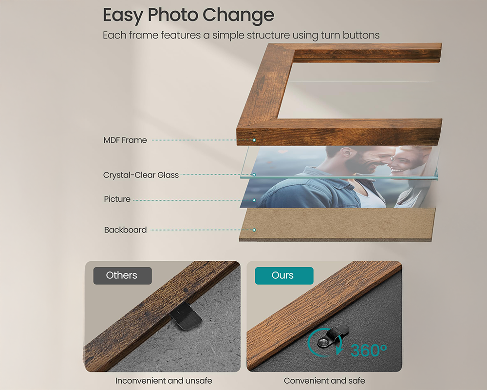 Collage Picture Frames Photo Frames Set