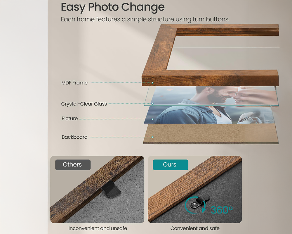 Collage Picture Frames Photo Frames Set