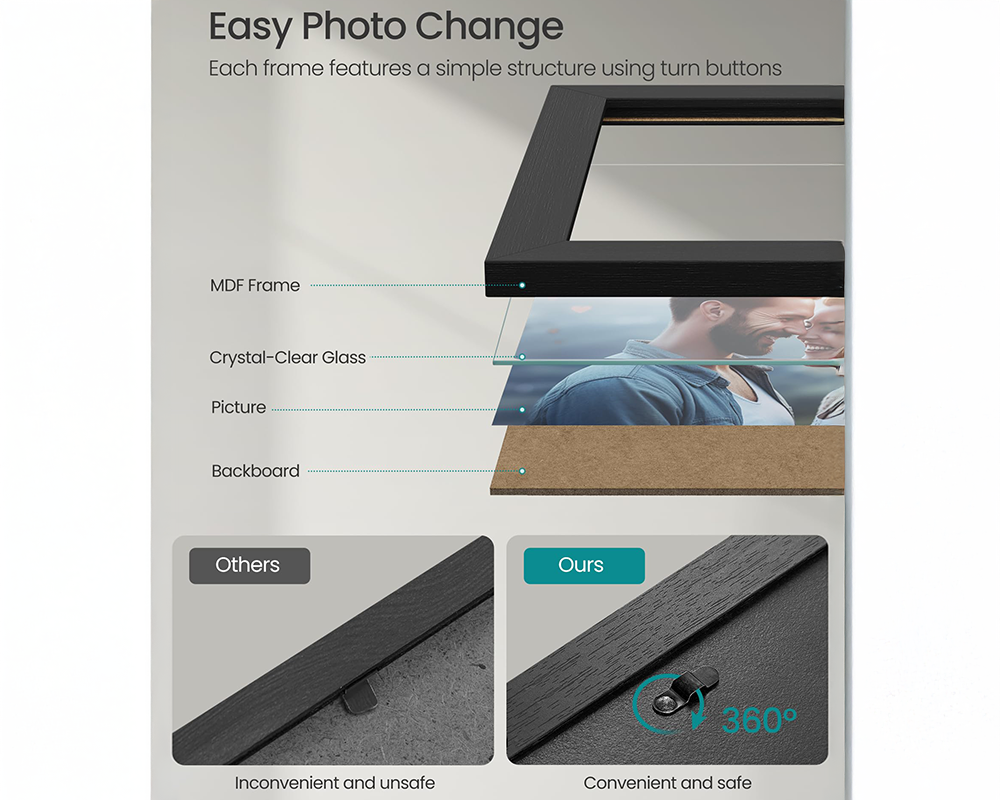 Collage Picture Frames Photo Frames Set