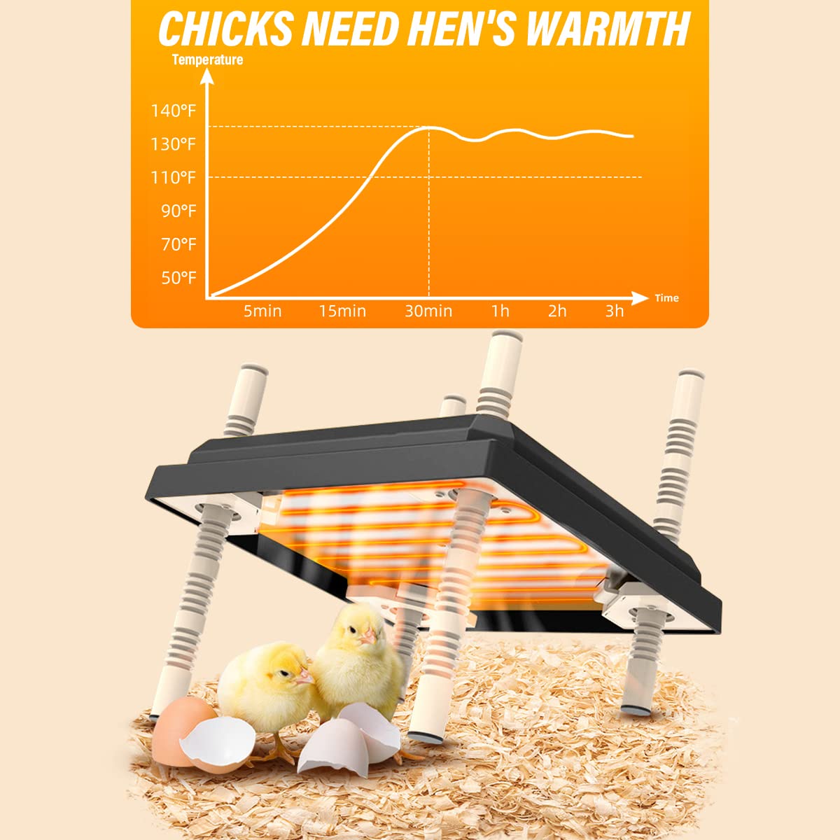 Brooder Heater for Chicks: Adjustable Height Chick Heater Plate