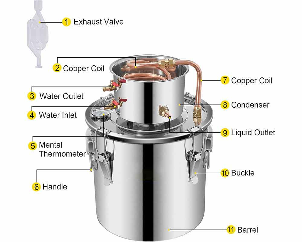 5 Gal (21L) Stainless Steel Alcohol Distiller with Copper Coil – Home Brewing Kit for DIY Whiskey, Wine, and Brandy Production