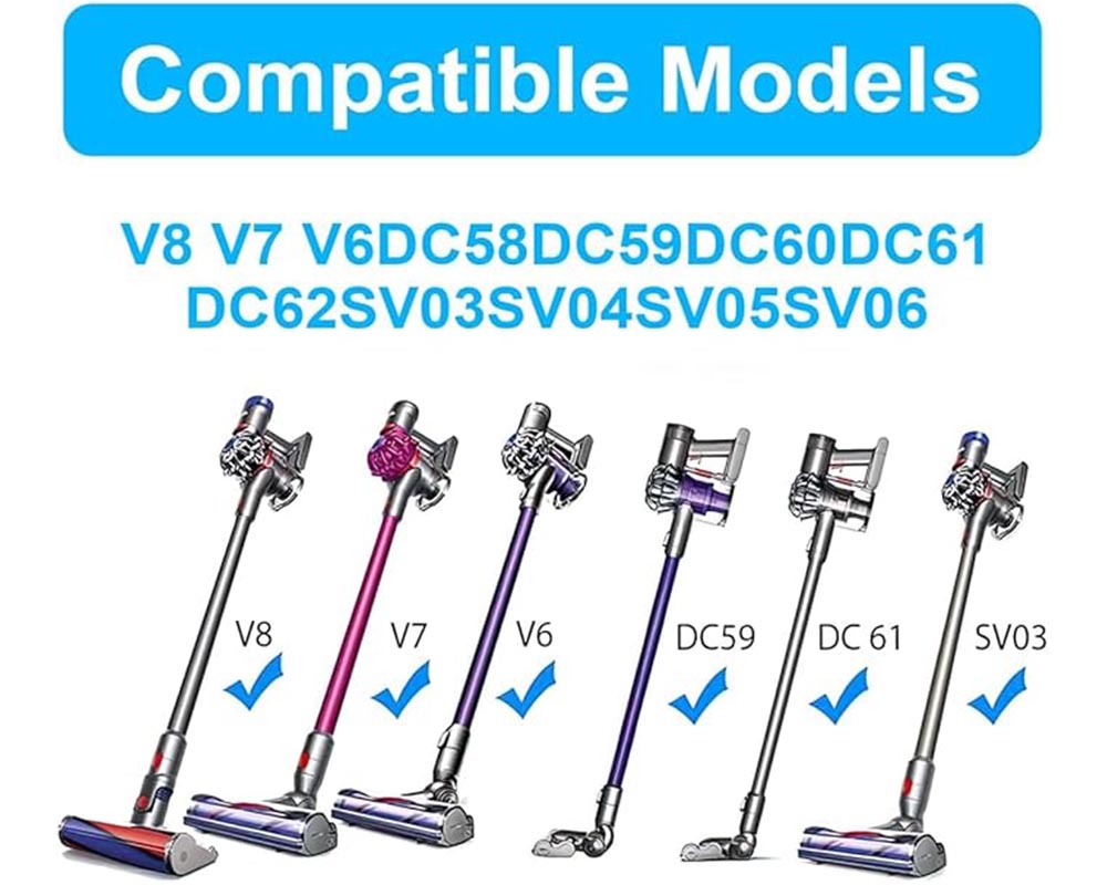 26.1V 0.78A Battery Charger for Dyson V8 V7 V6 DC58 DC59 DC61 DC62 DC74 SV03 SV04 SV06 SV07 SV09 Absolute Animal Fluffy Motorhead Cordless Vacuum Cleaner Adapter Power Supply