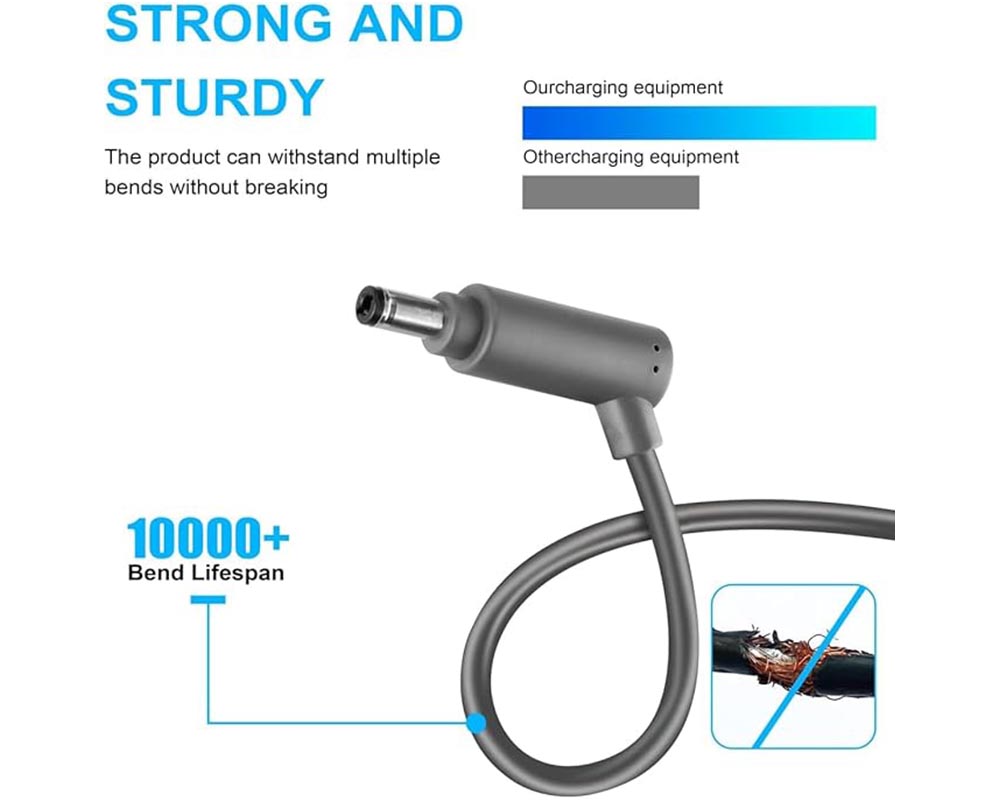 26.1V 0.78A Battery Charger for Dyson V8 V7 V6 DC58 DC59 DC61 DC62 DC74 SV03 SV04 SV06 SV07 SV09 Absolute Animal Fluffy Motorhead Cordless Vacuum Cleaner Adapter Power Supply