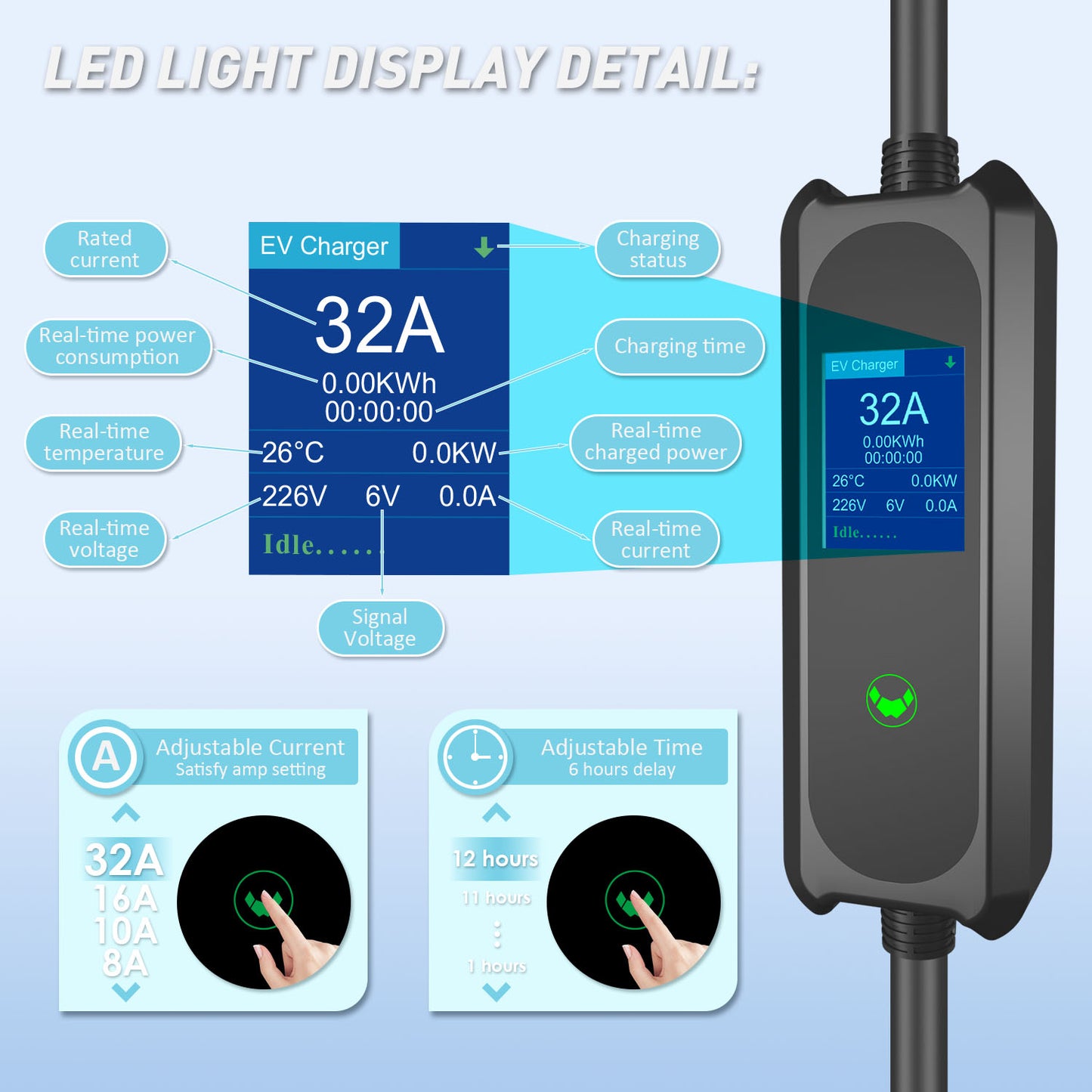 16AEV Charging Station Portable EV Charger Type2  16A Cable, Electric Vehicle Charger AU Plug