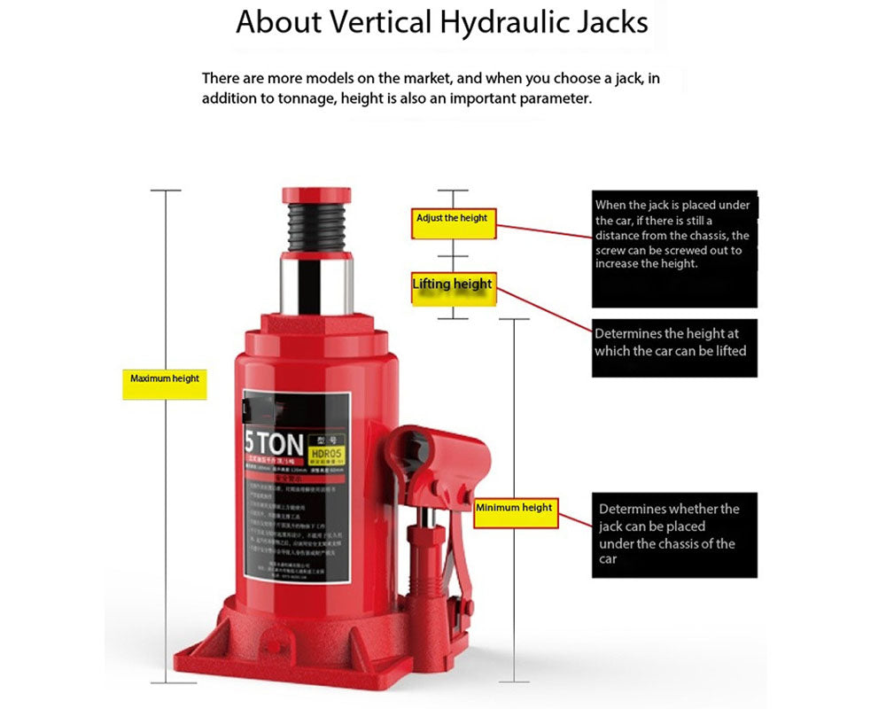 Hydraulic Bottle Jack 5 Ton