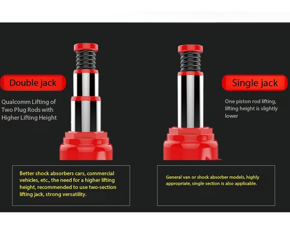 Hydraulic Bottle Jack 5 Ton