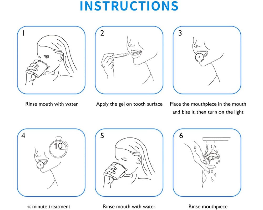 SMILEKIT Teeth Whitening Kit with 16 LED Accelerator Light
