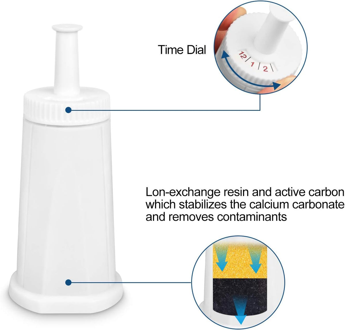 Coffee Machine Water Filter BES008 4 Pack Replacement Water Filters for Espresso Machines