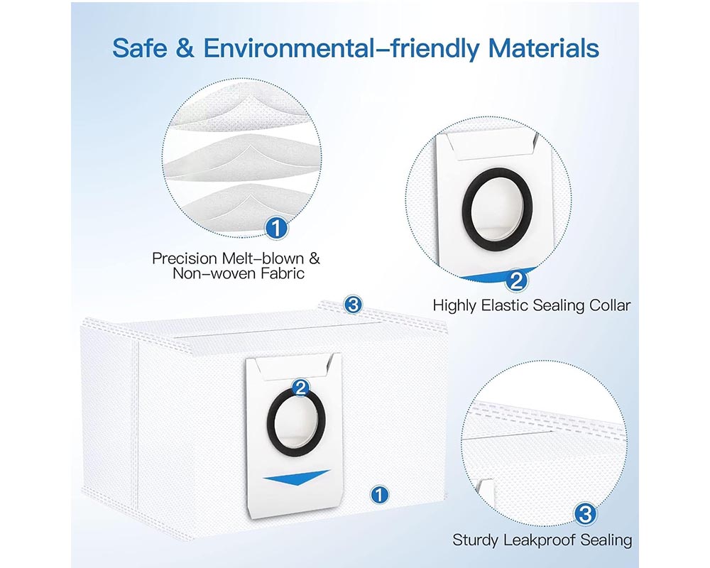 5 PCS Replacement Dust Bags for ECOVACS DEEBOT X1 OMNI, T10, T20, and T10 Omni