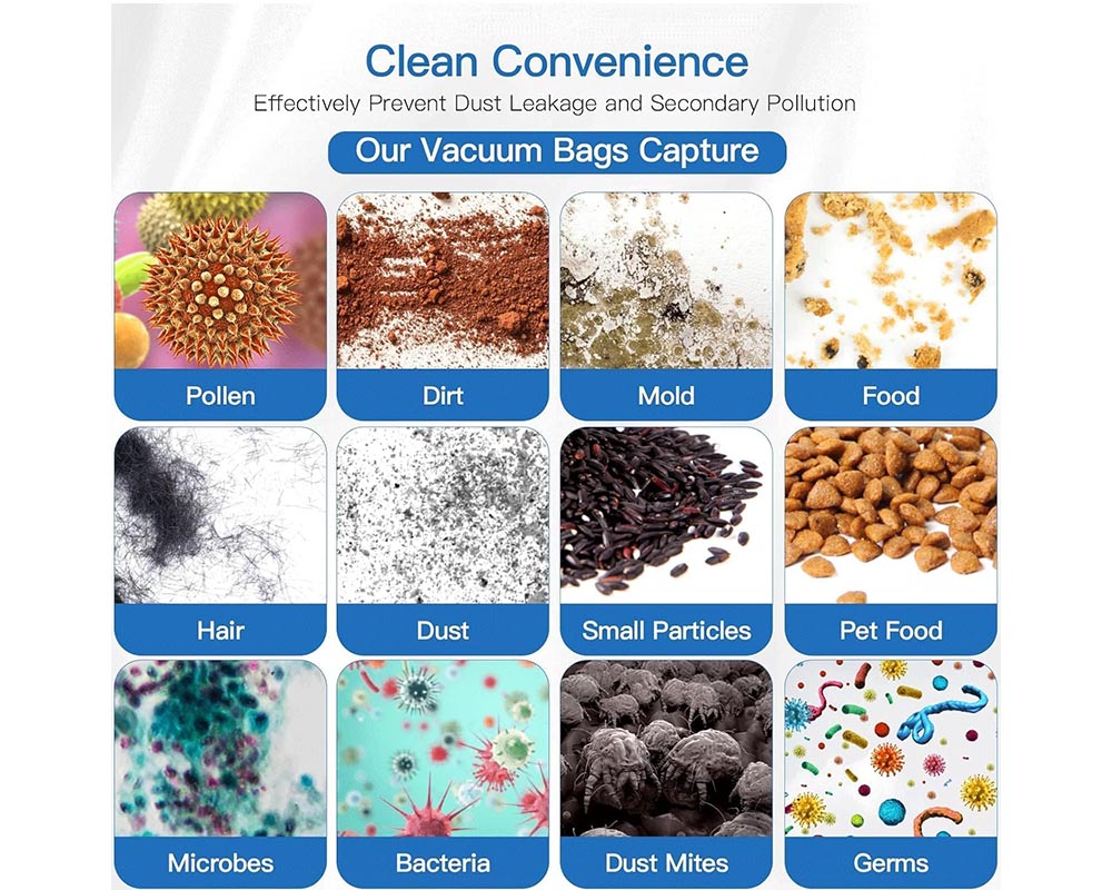 5 PCS Replacement Dust Bags for ECOVACS DEEBOT X1 OMNI, T10, T20, and T10 Omni