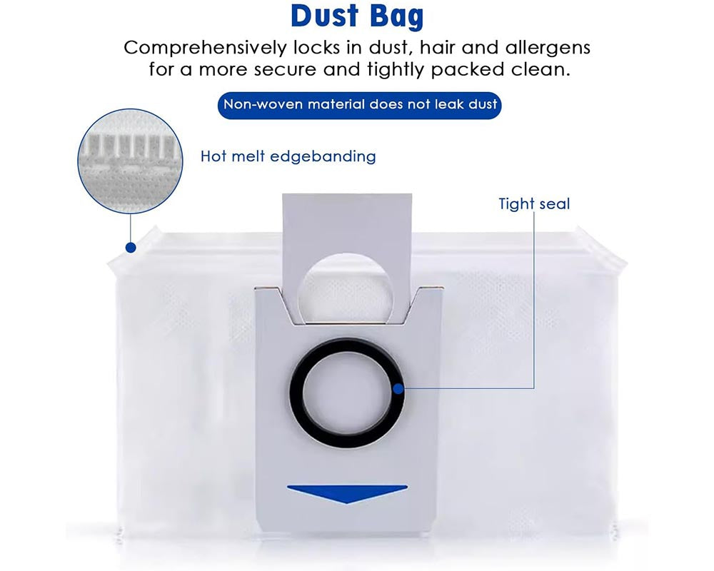 5 PCS Replacement Dust Bags for ECOVACS DEEBOT X1 OMNI, T10, T20, and T10 Omni
