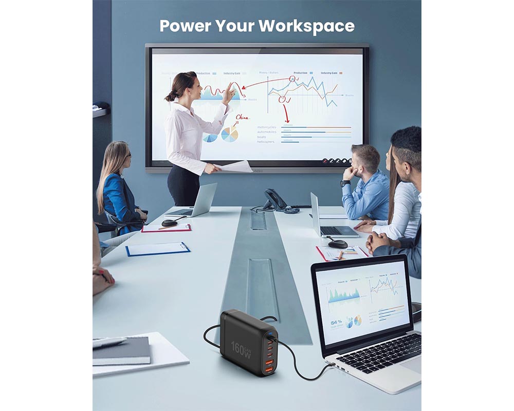 6-Port 160W USB C Charging Station GaN Technology for Faster, Safer Charging
