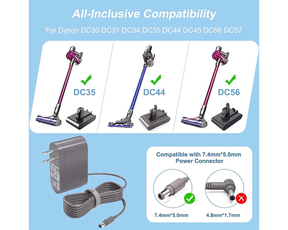 Replacement Battery Charger for Dyson DC30 DC31 DC34 DC35 DC44 DC45