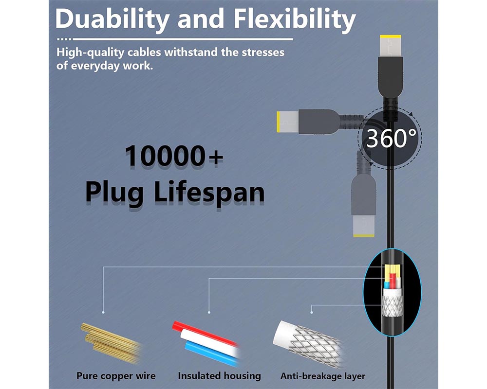 170W 8.5A 20V Laptop AC Adapter for Lenovo Legion Y530-15ICH