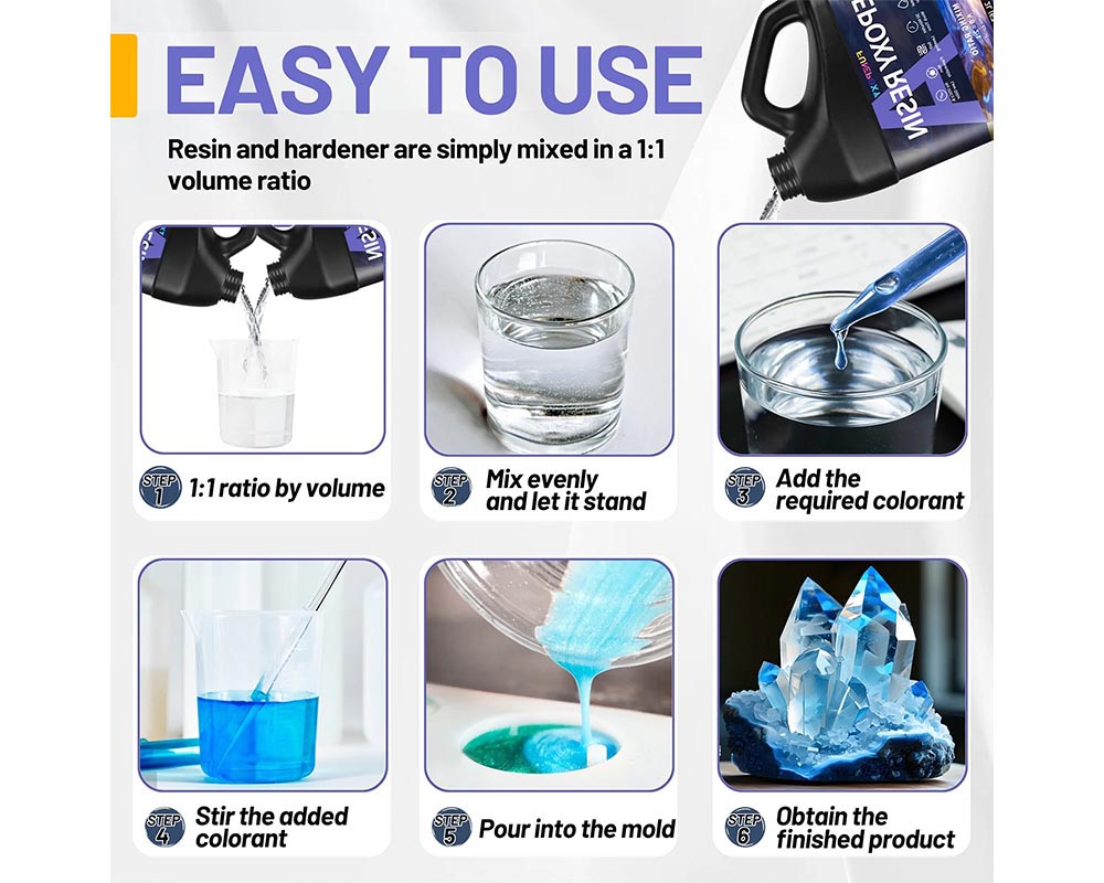 4000ml Epoxy Resin for DIY Jewelry, Art, and Crafts