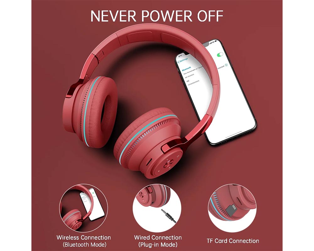 Wireless On-Ear Headphones – Upgrade Bass HiFi Stereo, Foldable, Noise-Isolating Headset with Microphone & Volume Control