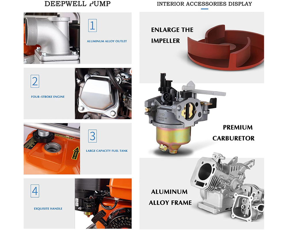 Portable Water Pump 4 Inch – 8.5HP Petrol Engine Portable Water Pump
