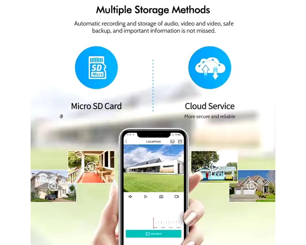 8MP PTZ Solar-Powered Smart Camera – 360° Rotation, Night Vision, Motion Detection 8MP Camera