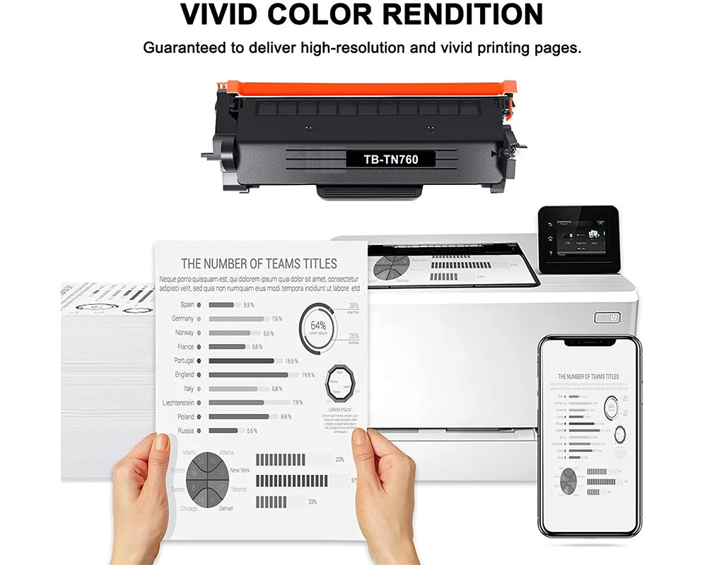 Compatible Toner Cartridge Replacement for Brother TN760 TN-760 TN-730 MFC-L2710DW HL-L2395DW MFC-L2750DW DCP-L2550DW L2370DW L2390DW Printer Ink (Black,2-Pack)