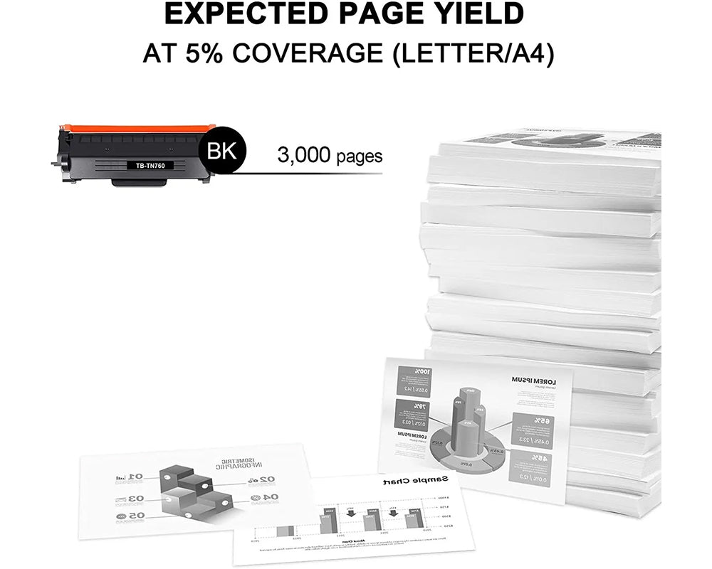 Compatible Toner Cartridge Replacement for Brother TN760 TN-760 TN-730 MFC-L2710DW HL-L2395DW MFC-L2750DW DCP-L2550DW L2370DW L2390DW Printer Ink (Black,2-Pack)