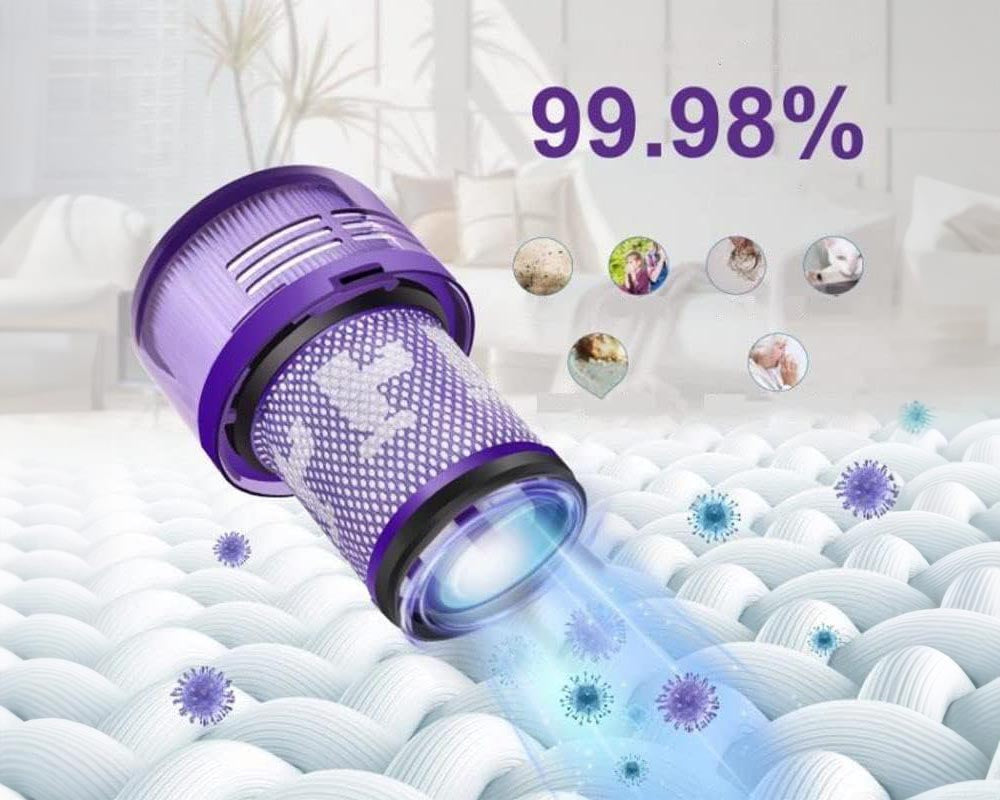 Filter for Dyson V12 Detect Slim