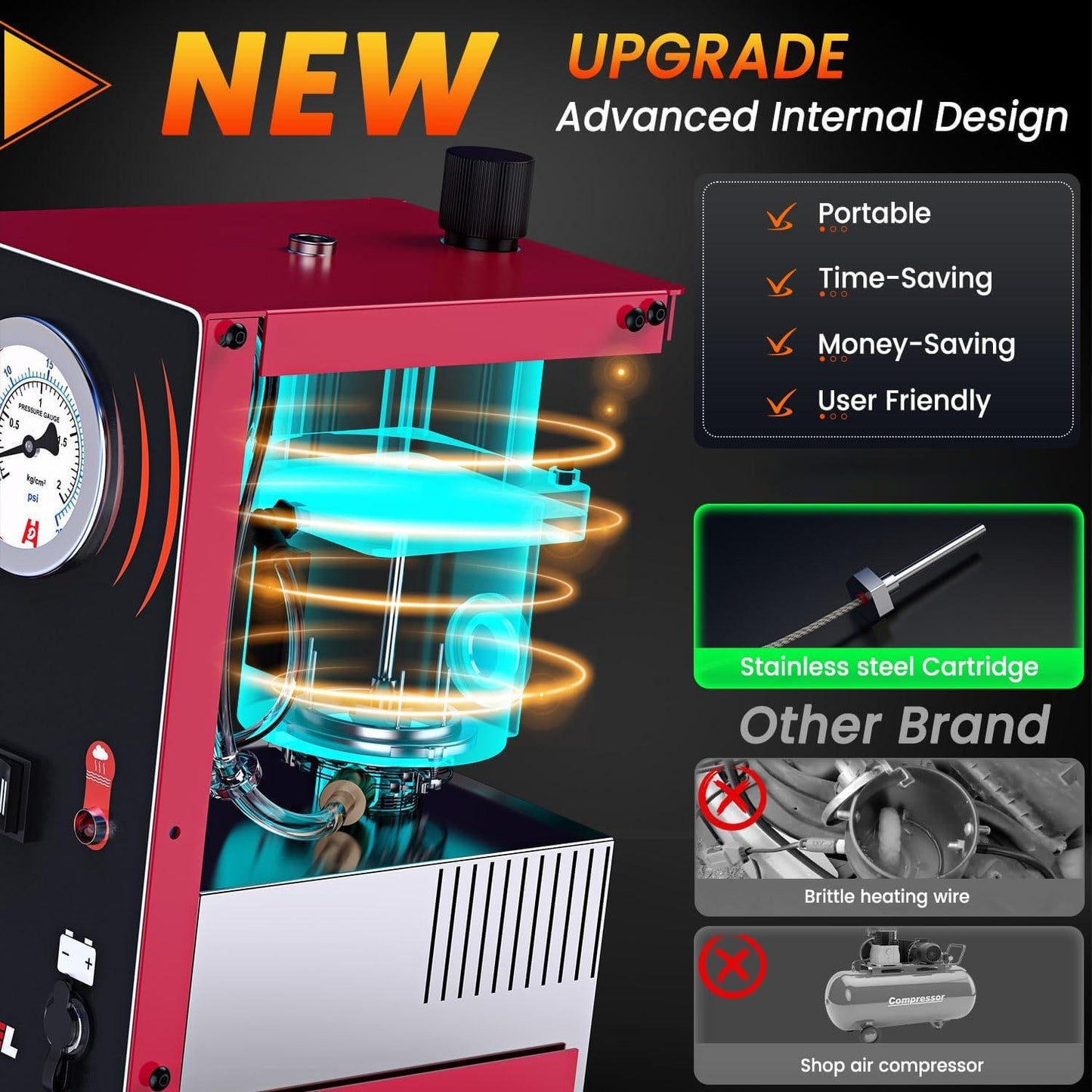 ANCEL S300 Smoke Machine Automotive Leak Detector with Built-in Air Pump, Pressure Gauge, and Flow Meter